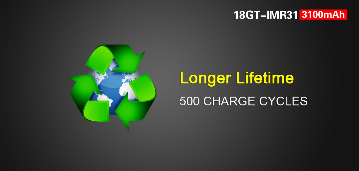 ΜΠΑΤΑΡΙΑ KLARUS 18GT-IMR31 3100mAh